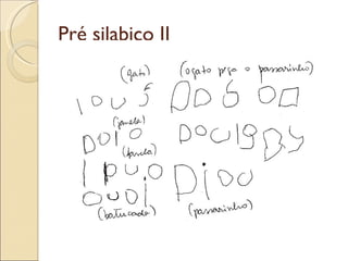 Pré silabico II




            24/06/12
 