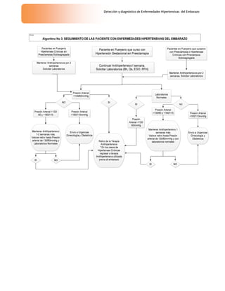 Detección y diagnóstico de Enfermedades Hipertensivas del Embarazo
 