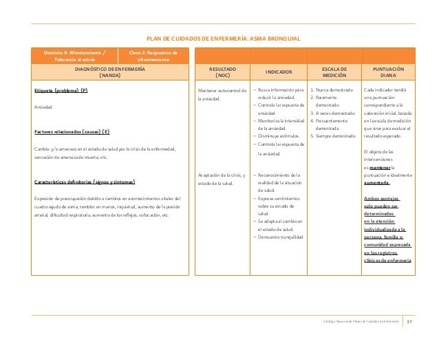 Diagnosticos de enfermeria Diagnosticos de enfermeria