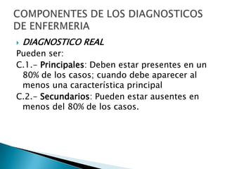  DIAGNOSTICO REAL
Pueden ser:
C.1.- Principales: Deben estar presentes en un
80% de los casos; cuando debe aparecer al
menos una característica principal
C.2.- Secundarios: Pueden estar ausentes en
menos del 80% de los casos.
 