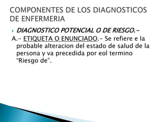  DIAGNOSTICO POTENCIAL O DE RIESGO.-
A.- ETIQUETA O ENUNCIADO.- Se refiere e la
probable alteracion del estado de salud de la
persona y va precedida por eol termino
“Riesgo de”.
 