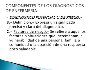  DIAGNOSTICO POTENCIAL O DE RIESGO.-
B.- Definicion.- Expresa un significado
preciso y claro del diagnostico.
C.- Factores de riesgo.- Se refiere a aquellos
factores o situaciones que incrementan la
vulnerabilidad de una persona, familia o
comunidad o la aparición de una respuesta
poco saludable.
 