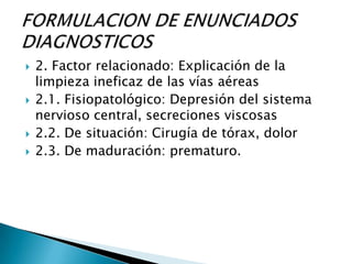  2. Factor relacionado: Explicación de la
limpieza ineficaz de las vías aéreas
 2.1. Fisiopatológico: Depresión del sistema
nervioso central, secreciones viscosas
 2.2. De situación: Cirugía de tórax, dolor
 2.3. De maduración: prematuro.
 
