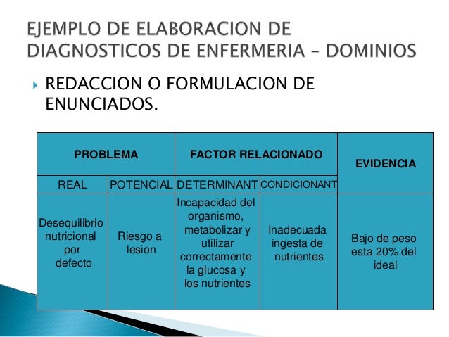 El tratamiento de la psoriasis por el medio veterinario