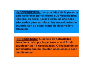 •INDEPENDENCIA: La capacidad de la persona
para satisfacer por si misma sus Necesidades
Básicas, es decir, llevar a cabo las acciones
adecuadas para satisfacer las necesidades de
acuerdo con su edad, etapa de desarrollo y
situación


•DEPENDENCIA: Ausencia de actividades
llevadas a cabo por la persona con el fin de
satisfacer las 14 necesidades. O realización de
actividades que no resulten adecuadas o sean
insuficientes
 