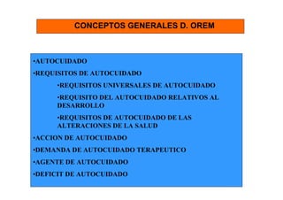 CONCEPTOS GENERALES D. OREM



•AUTOCUIDADO
•REQUISITOS DE AUTOCUIDADO
     •REQUISITOS UNIVERSALES DE AUTOCUIDADO
     •REQUISITO DEL AUTOCUIDADO RELATIVOS AL
     DESARROLLO
     •REQUISITOS DE AUTOCUIDADO DE LAS
     ALTERACIONES DE LA SALUD
•ACCION DE AUTOCUIDADO
•DEMANDA DE AUTOCUIDADO TERAPEUTICO
•AGENTE DE AUTOCUIDADO
•DEFICIT DE AUTOCUIDADO
 
