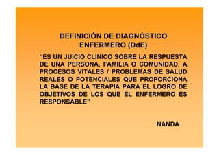 DEFINICIÓN DE DIAGNÓSTICO
          ENFERMERO (DdE)
“ES UN JUICIO CLÍNICO SOBRE LA RESPUESTA
DE UNA PERSONA, FAMILIA O COMUNIDAD, A
PROCESOS VITALES / PROBLEMAS DE SALUD
REALES O POTENCIALES QUE PROPORCIONA
LA BASE DE LA TERAPIA PARA EL LOGRO DE
OBJETIVOS DE LOS QUE EL ENFERMERO ES
RESPONSABLE”


                               NANDA
 
