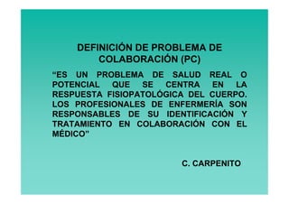 DEFINICIÓN DE PROBLEMA DE
        COLABORACIÓN (PC)
“ES UN PROBLEMA DE SALUD REAL O
POTENCIAL QUE SE CENTRA EN LA
RESPUESTA FISIOPATOLÓGICA DEL CUERPO.
LOS PROFESIONALES DE ENFERMERÍA SON
RESPONSABLES DE SU IDENTIFICACIÓN Y
TRATAMIENTO EN COLABORACIÓN CON EL
MÉDICO”


                        C. CARPENITO
 