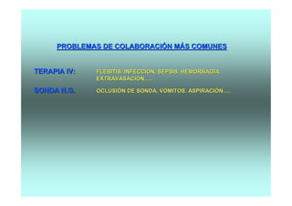 PROBLEMAS DE COLABORACIÓN MÁS COMUNES


TERAPIA IV:   FLEBITIS, INFECCIÓN, SEPSIS, HEMORRAGIA,
              EXTRAVASACIÓN.....

SONDA N.G.    OCLUSIÓN DE SONDA, VÓMITOS, ASPIRACIÓN.....
 