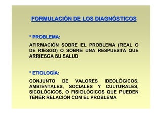 FORMULACIÓN DE LOS DIAGNÓSTICOS


* PROBLEMA:
AFIRMACIÓN SOBRE EL PROBLEMA (REAL O
DE RIESGO) O SOBRE UNA RESPUESTA QUE
ARRIESGA SU SALUD


* ETIOLOGÍA:
CONJUNTO DE VALORES IDEOLÓGICOS,
AMBIENTALES, SOCIALES Y CULTURALES,
SICOLÓGICOS, O FISIOLÓGICOS QUE PUEDEN
TENER RELACIÓN CON EL PROBLEMA
 