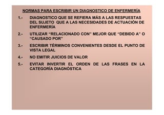 NORMAS PARA ESCRIBIR UN DIAGNOSTICO DE ENFERMERÍA
1.-   DIAGNOSTICO QUE SE REFIERA MÁS A LAS RESPUESTAS
      DEL SUJETO QUE A LAS NECESIDADES DE ACTUACIÓN DE
      ENFERMERÍA
2.-   UTILIZAR “RELACIONADO CON” MEJOR QUE “DEBIDO A” O
      “CAUSADO POR”
3.-   ESCRIBIR TÉRMINOS CONVENIENTES DESDE EL PUNTO DE
      VISTA LEGAL
4.-   NO EMITIR JUICIOS DE VALOR
5.-   EVITAR INVERTIR EL ORDEN DE LAS FRASES EN LA
      CATEGORÍA DIAGNÓSTICA
 