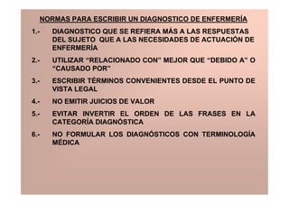 NORMAS PARA ESCRIBIR UN DIAGNOSTICO DE ENFERMERÍA
1.-   DIAGNOSTICO QUE SE REFIERA MÁS A LAS RESPUESTAS
      DEL SUJETO QUE A LAS NECESIDADES DE ACTUACIÓN DE
      ENFERMERÍA
2.-   UTILIZAR “RELACIONADO CON” MEJOR QUE “DEBIDO A” O
      “CAUSADO POR”
3.-   ESCRIBIR TÉRMINOS CONVENIENTES DESDE EL PUNTO DE
      VISTA LEGAL
4.-   NO EMITIR JUICIOS DE VALOR
5.-   EVITAR INVERTIR EL ORDEN DE LAS FRASES EN LA
      CATEGORÍA DIAGNÓSTICA
6.-   NO FORMULAR LOS DIAGNÓSTICOS CON TERMINOLOGÍA
      MÉDICA
 