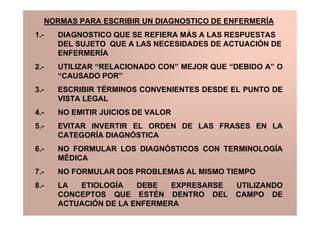 NORMAS PARA ESCRIBIR UN DIAGNOSTICO DE ENFERMERÍA
1.-   DIAGNOSTICO QUE SE REFIERA MÁS A LAS RESPUESTAS
      DEL SUJETO QUE A LAS NECESIDADES DE ACTUACIÓN DE
      ENFERMERÍA
2.-   UTILIZAR “RELACIONADO CON” MEJOR QUE “DEBIDO A” O
      “CAUSADO POR”
3.-   ESCRIBIR TÉRMINOS CONVENIENTES DESDE EL PUNTO DE
      VISTA LEGAL
4.-   NO EMITIR JUICIOS DE VALOR
5.-   EVITAR INVERTIR EL ORDEN DE LAS FRASES EN LA
      CATEGORÍA DIAGNÓSTICA
6.-   NO FORMULAR LOS DIAGNÓSTICOS CON TERMINOLOGÍA
      MÉDICA
7.-   NO FORMULAR DOS PROBLEMAS AL MISMO TIEMPO
8.-   LA  ETIOLOGÍA    DEBE   EXPRESARSE    UTILIZANDO
      CONCEPTOS QUE ESTÉN DENTRO DEL        CAMPO DE
      ACTUACIÓN DE LA ENFERMERA
 