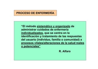 PROCESO DE ENFERMERÍA



  “El método sistemático y organizado de
  administrar cuidados de enfermería
  individualizados, que se centra en la
  identificación y tratamiento de las respuestas
  del usuario (individuo, familia o comunidad) a
  procesos vitales/alteraciones de la salud reales
  o potenciales”
                              R. Alfaro
 