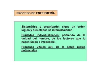 PROCESO DE ENFERMERÍA



  Sistemático y organizado: sigue un orden
  lógico y sus etapas se interrelacionan
  Cuidados individualizados: partiendo de la
  unidad del hombre, de los factores que lo
  hacen único e irrepetible.
  Procesos vitales /alt. de la salud reales
  potenciales.
 