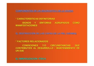 COMPONENTES DE UN DIAGNOSTICO DE LA NANDA


* CARACTERÍSTICAS DEFINITORIAS
     SIGNOS  Y  SÍNTOMAS      AGRUPADOS     COMO
MANIFESTACIONES


Ej: DESTRUCCIÓN DE LAS CAPAS DE LA PIEL (DERMIS)


* FACTORES RELACIONADOS
     CONDICIONES  Y/O  CIRCUNSTANCIAS    QUE
CONTRIBUYEN AL DESARROLLO / MANTENIMIENTO DE
UN DdE


Ej. INMOVILIZACION FÍSICA
 