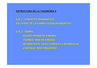 ESTRUCTURA DE LA TAXONOMÍA II


EJE 1.- CONCEPTO DIAGNÓSTICO.
ES LA RAIZ DE LA FORMULACIÓN DIAGNÓSTICA


EJE 2.- TIEMPO.
     AGUDO: MENOS DE 6 MESES
     CRÓNICO: MÁS DE 6 MESES
     INTERMITENTE: CESA Y EMPIEZA A INTERVALOS
     CONTINUO: ININTERRUMPIDO
 