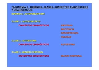 TAXONOMÍA II : DOMINIOS, CLASES, CONSEPTOS DIAGNÓSTICOS
Y DIAGNÓSTICOS.
DOMINIO 6.- AUTOPERCEPCIÓN


CLASE 1.- AUTOCONCEPTO
     CONCEPTOS DIAGNÓSTICOS        IDENTIDAD
                                   IMPOTENCIA
                                   DESESPERANZA
                                   SOLEDAD
CLASE 2.- AUTOESTIMA
     CONCEPTOS DIAGNÓSTICOS        AUTOESTIMA


CLASE 3.- IMAGEN CORPORAL
     CONCEPTOS DIAGNÓSTICOS        IMAGEN CORPORAL
 