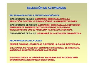 SELECCIÓN DE ACTIVIDADES

RELACIONADAS CON LA ETIQUETA DIAGNÓSTICA
DIAGNÓSTICOS REALES: ACTUACIÓN ORIENTADA HACIA LA
REDUCCIÓN, CONTROL O ELIMINACIÓN DE LAS MANIFESTACIONES.
DIAGNOSTICOS DE RIESGO: ACTUACIÓN ORIENTADA A LA DETECCIÓN
TEMPRANA DE POSIBLES DATOS SUBJETIVOS Y OBJETIVOS
INDICADORES DE QUE EL PROBLEMA HA PASADO A SER REAL
DIAGNOSTICOS DE SALUD: SE BASARÁ EN LA ETIQUETA DIAGNÓSTICA


RELACIONADAS CON LA CAUSA
DEBERÁ ELIMINAR, CONTROLAR O REDUCIR LA CAUSA IDENTIFICADA.
SI LA CAUSA NO PUEDE SER ELIMINADA NI REDUCIDA, SE INTENTARÁ
MODIFICAR SUS EFECTOS SOBRE LA PERSONA


SI SE DESCONOCE EL ORIGEN DEL PROBLEMA LAS ACCIONES IRAN
ENCAMINADAS A IDENTIFICAR DICHA CAUSA
 