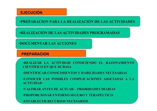 EJECUCIÓN

•PREPARACION PARA LA REALIZACIÓN DE LAS ACTIVIDADES

•REALIZACIÓN DE LAS ACTIVIDADES PROGRAMADAS

•DOCUMENTAR LAS ACCIONES

 PREPARACION

 •REALIZAR LA ACTIVIDAD CONOCIENDO EL RAZONAMIENTO
 CIENTÍFICO EN QUE SE BASA
 •IDENTIFICAR CONOCIMIENTOS Y HABILIDADES NECESARIAS
 •CONOCER LAS POSIBLES COMPLICACIONES ASOCIADAS A LA
 ACTIVIDAD
 •VALORAR ANTES DE ACTUAR – PRIORIDADES DIARIAS
 •PROPORCIONAR ENTORNO SEGURO Y TERAPEUTICO
 •ESTABLECER RECURSOS NECESARIOS
 