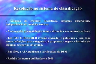 Revolução no sistema de classificação

- Adopção de critérios descritivos,          sintomas   observáveis,
independencia de modelos teóricos

- A nosografia psicopatologica toma a direcção e os contornos actuais

- Em 1987 O DSM-III-R (versão revisada) é publicado e vem com
novas definições para categorias já propostas e sugere a inclusão de
algumas categorias em estudo.

- Em 1994, a APA publicou a versão atual do DSM

- Revisão da mesma publicada em 2000
 