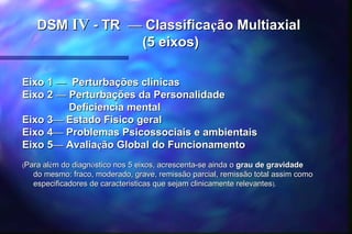 DSM IV - TR — Classificação Multiaxial
                 (5 eixos)

Eixo 1 — Perturbações clínicas
Eixo 2 — Perturbações da Personalidade
         Deficiencia mental
Eixo 3— Estado Fisico geral
Eixo 4— Problemas Psicossociais e ambientais
Eixo 5— Avaliação Global do Funcionamento
(Para além do diagnóstico nos 5 eixos, acrescenta-se ainda o grau de gravidade
   do mesmo: fraco, moderado, grave, remissão parcial, remissão total assim como
   especificadores de caracteristicas que sejam clinicamente relevantes).
 