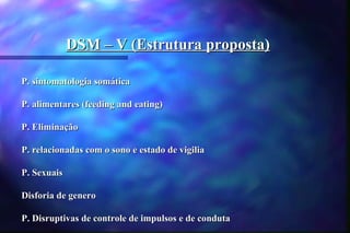 DSM – V (Estrutura proposta)

P. sintomatologia somática

P. alimentares (feeding and eating)

P. Eliminação

P. relacionadas com o sono e estado de vigilia

P. Sexuais

Disforia de genero

P. Disruptivas de controle de impulsos e de conduta
 
