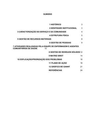 SUMÁRIO
1 HISTÓRICO 3
2 IDENTIDADE INSTITUCIONAL 3
3 CARACTERIZAÇÃO DO SERVIÇO E DA COMUNIDADE 4
4 ESTRUTURA FÍSICA 5
5 GESTÃO DE RECURSOS MATERIAIS 8
6 GESTÃO DE PESSOAS 9
7 ATIVIDADES REALIZADAS PELA EQUIPE DE ENFERMAGEM E AGENTES
COMUNITÁRIOS DE SAÚDE 10
8 GESTÃO DE RESÍDUOS SÓLIDOS 12
9 MATRIZ SWOT 14
10 EXPLICAÇÃO/PRIORIZAÇÃO DOS PROBLEMAS 16
11 PLANO DE AÇÃO 18
12 GRÁFICO DE GANNT 21
REFERÊNCIAS 24
 