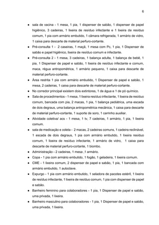 6
● sala de vacina - 1 mesa, 1 pia, 1 dispenser de sabão, 1 dispenser de papel
higiênico, 3 cadeiras, 1 lixeira de resíduo infectante e 1 lixeira de resíduo
comum, 1 pia com armário embutido, 1 câmara refrigerada, 1 armário de vidro,
1 caixa para descarte de material perfuro-cortante.
● Pré-consulta 1 - 2 caseiras, 1 maçã, 1 mesa com Pc, 1 pia, 1 Dispenser de
sabão e papel higiênico, lixeira de resíduo comum e infectante.
● Pré-consulta 2 - 1 mesa, 3 cadeiras, 1 balança adulta, 1 balança de bebê, 1
pia, 1 Dispenser de papel e sabão, 1 lixeira de resíduo infectante e comum,
maca, régua antropométrica, 1 armário pequeno, 1 caixa para descarte de
material perfuro-cortante.
● Área restrita 1 pia com armário embutido, 1 Dispenser de papel e sabão, 1
mesa, 2 cadeiras, 1 caixa para descarte de material perfuro-cortante.
● No corredor principal existem dois extintores, 1 de água e 1 de pó químico.
● Sala de procedimentos - 1 mesa, 1 lixeira resíduo infectante, 1 lixeira de resíduo
comum, bancada com pia, 2 macas, 1 pia, 1 balança pediátrica, uma escada
de dois degraus, uma balança antropométrica mecânica, 1 caixa para descarte
de material perfuro-cortante, 1 suporte de soro, 1 carrinho auxiliar.
● Atividade coletiva/ acs - 1 mesa, 1 tv, 7 cadeiras, 1 armário, 1 pia, 1 lixeira
comum.
● sala de medicação e coleta - 2 macas, 2 cadeiras comuns, 1 cadeira reclinável,
1 escada de dois degraus, 1 pia com armário embutido, 1 lixeira resíduo
comum, 1 lixeira de resíduo infectante, 1 armário de vidro, 1 caixa para
descarte de material perfuro-cortante, 1 biombo.
● Administração - 2 cadeiras, 1 mesa ,1 armário.
● Copa - 1 pia com armário embutido, 1 fogão, 1 geladeira, 1 lixeira comum.
● CME - 1 lixeira comum, 2 dispenser de papel e sabão, 1 pia, 1 bancada com
armário embutido, 1 autoclave.
● Expurgo - 1 pia com armário embutido, 1 seladora de pacotes estéril, 1 lixeira
de resíduo infectante, 1 lixeira de resíduo comum, 1 pia com dispenser de papel
e sabão.
● Banheiro feminino para colaboradores - 1 pia, 1 Dispenser de papel e sabão,
uma privada, 1 lixeira.
● Banheiro masculino para colaboradores - 1 pia, 1 Dispenser de papel e sabão,
uma privada, 1 lixeira.
 