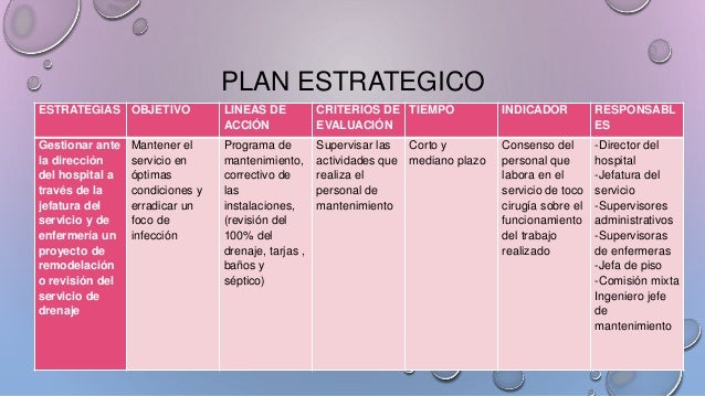 Diagnostico situacional (1)