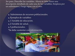  Subsistemas de recursos poblacionales.
 Ejemplos de variables:
 1.Variable de educación.
 2.Variable de salud.
 3.poblacionales.
*Se debe sustentar con información.
3er paso. Describe las variables. Ahora se debe hacer una
descripción detallada de cada una de las variables. Empieza por
un subsistema y luego sigue con el otro.
 