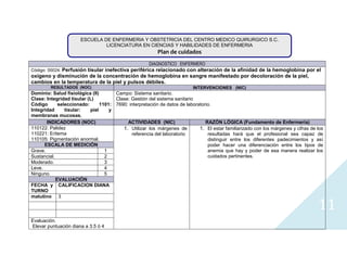 Diagnosticos (leucemia y anemia)