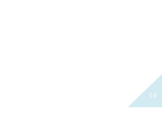 Diagnosticos (leucemia y anemia)