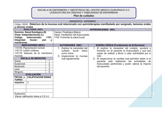 Diagnosticos (leucemia y anemia)