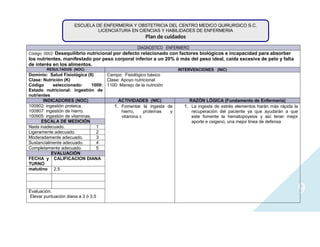 Diagnosticos (leucemia y anemia)