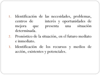Identificación de las necesidades, problemas, centros de  interés y oportunidades de mejora que presenta una situación determinada. Pronóstico de la situación, en el futuro mediato e inmediato. Identificación de los recursos y medios de acción, existentes y potenciales. 