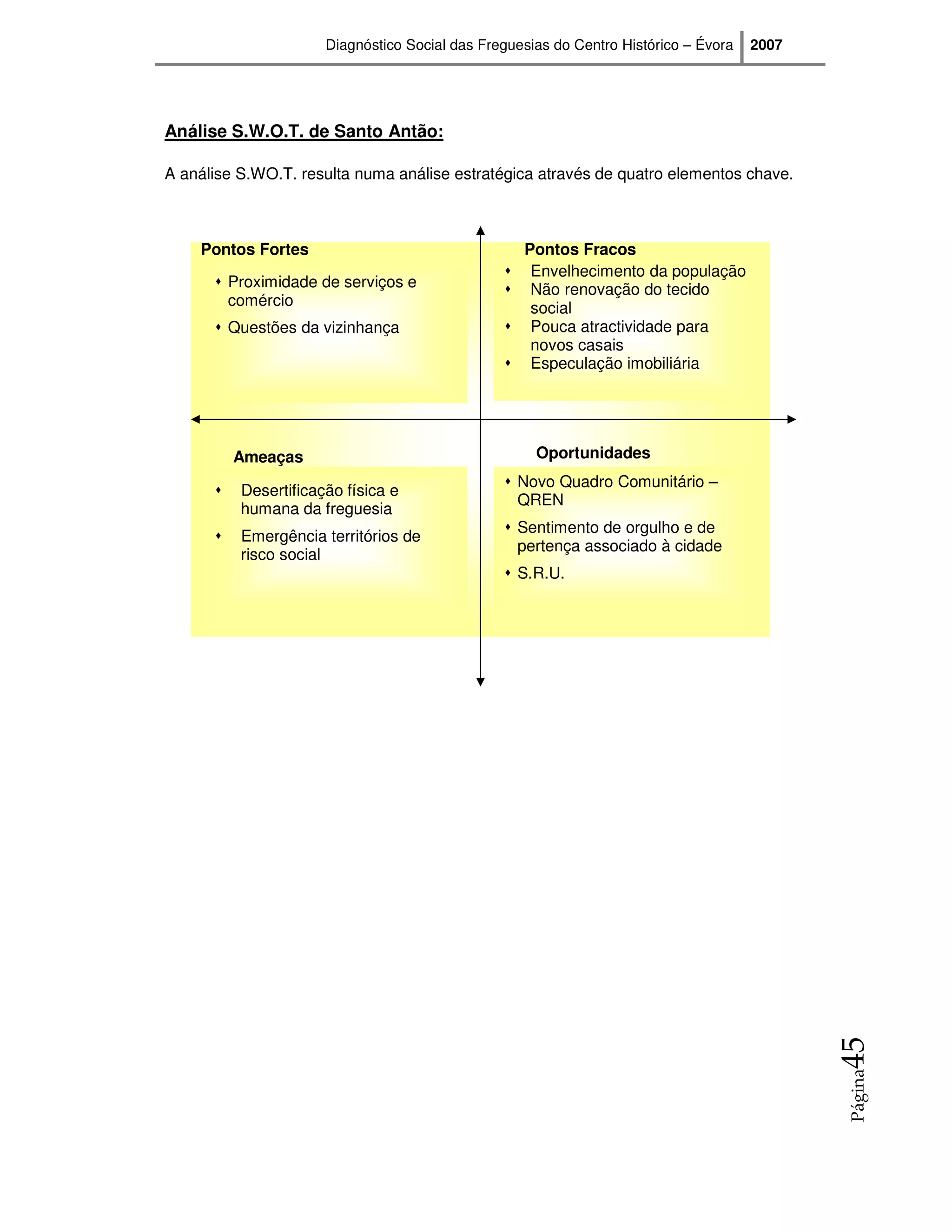 Diagnóstico Social das Freguesias do Centro Histórico – Évora   2007




Análise S.W.O.T. de Santo Antão:

A análise S.WO.T. resulta numa análise estratégica através de quatro elementos chave.



    Pontos Fortes                                  Pontos Fracos
                                                    Envelhecimento da população
        Proximidade de serviços e                   Não renovação do tecido
        comércio                                    social
        Questões da vizinhança                      Pouca atractividade para
                                                    novos casais
                                                   Oportunidades
                                                    Especulação imobiliária




         Ameaças                                     Oportunidades
                                                  Novo Quadro Comunitário –
          Desertificação física e
                                                  QREN
          humana da freguesia
                                                  Sentimento de orgulho e de
          Emergência territórios de
                                                  pertença associado à cidade
          risco social
                                                  S.R.U.




                                                                                             45
                                                                                             Página
 