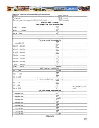 Servicio de inspectores, ajustadores de seguros, certificadores y
similares                                                                   100,00 mensual
Fumigadores                                                                  50,00 mensual
Suministro de provisiones y combustibles (avituallamiento)                   15,00 por buque
                                                 DESCUENTOS A LA CARGA
                                        Para carga a granel sólido /toneladas al año
                                                                        hasta
10,000         -      80,000                                            15%
                                                                        hasta
80,001         -     130,000                                            30%
                                                                        Hasta
Más de 130.000                                                          50%



                                             Para carga general / tonelada al año
                                                                         hasta
     más de 250.000                                                      31%
                                                                         hasta
225,001        - 250,000                                                 28%
                                                                         hasta
200,001        - 225,000                                                 26%
                                                                         hasta
175,001        - 200,000                                                 23%
                                                                         hasta
150,001 - 175,000                                                        21%
                                                                         hasta
125,001        - 150,000                                                 18%
                                                                         hasta
100,001        - 125,000                                                 15%
                                                                         hasta
75,001        - 100,000                                                  12%
10,000        - 75,000                                                  hasta 9%
                                               Para vehículos - unidades/año
100        - 1.000                                                      hasta 5%
                                                                        hasta
1.001       - 2.500                                                     10%
                                                                        hasta
Más de 2.500                                                            15%
                                         Para contenedores llenos - unidades/año
                                                                     hasta
50     -    100                                                      10%
                                                                     hasta
101 - 6,000                                                          15%
                                                                     hasta                     Oficio N.8086 mayo4 de
más de 6001                                                          30%                       2,005
                                             Para carga general / tonelada al año
                                                                         hasta
     más de 65.000                                                       40%
                                                                         hasta
     más de 57.000                                                       35%
                                                                         hasta 30
     más de 50.000                                                       %
                                                                         hasta
     más de 45.000                                                       25%
                                                                         hasta
     más de 40.000                                                       20%
                                                                         hasta
     más de 35.000                                                       15%
                                                                         hasta
     más de 30.000                                                       10%
     más de 25.000                                                      hasta 5%
                                                          RECARGOS

                                                                                                                 139
 