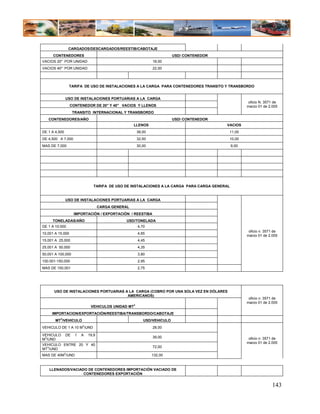 CARGADOS/DESCARGADOS/REESTIB/CABOTAJE
      CONTENEDORES                                                    USD/ CONTENEDOR
VACIOS 20" POR UNIDAD                                       18,00
VACIOS 40" POR UNIDAD                                       22,00



                   TARIFA DE USO DE INSTALACIONES A LA CARGA PARA CONTENEDORES TRANSITO Y TRANSBORDO


               USO DE INSTALACIONES PORTUARIAS A LA CARGA
                                                                                                     oficio N. 3571 de
                   CONTENEDOR DE 20" Y 40" VACIOS Y LLENOS                                          marzo 01 de 2.005
                    TRANSITO INTERNACIONAL Y TRANSBORDO
   CONTENEDORES/AÑO                                                   USD/ CONTENEDOR
                                                   LLENOS                               VACIOS
DE 1 A 4,500                                        38,00                                11,00
DE 4,500 A 7,000                                    32,50                                10,00
MAS DE 7,000                                        30,00                                    9,00




                              TARIFA DE USO DE INSTALACIONES A LA CARGA PARA CARGA GENERAL


               USO DE INSTALACIONES PORTUARIAS A LA CARGA
                               CARGA GENERAL
                     IMPORTACIÓN / EXPORTACIÓN / REESTIBA
     TONELADAS/AÑO                           USD/TONELADA
DE 1 A 10.000                                       4,70
                                                                                                     oficio n. 3571 de
10,001 A 15,000                                     4,65
                                                                                                    marzo 01 de 2.005
15,001 A 25,000                                     4,45
25,001 A 50,000                                     4,35
50,001 A 100,000                                    3,80
100.001-150,000                                     2,95
MAS DE 150,001                                      2,75




      USO DE INSTALACIONES PORTUARIAS A LA CARGA (COBRO POR UNA SOLA VEZ EN DÓLARES
                                       AMERICANOS)
                                                                                                     oficio n. 3571 de
                                                                                                    marzo 01 de 2.005
                                                3
                             VEHICULOS UNIDAD MT
     IMPORTACION/EXPORTACIÓN/REESTIBA/TRANSBORDO/CABOTAJE
       MT3/VEHICULO                                    USD/VEHICULO
                         3
VEHICULO DE 1 A 10 M /UND                                   28,00

VEHICULO DE 1 A 19,9
                                                            39,00
M3/UND                                                                                               oficio n. 3571 de
                                                                                                    marzo 01 de 2.005
VEHICULO ENTRE 20 Y 40
                                                            72,00
MT3/UND
               3
MAS DE 40M /UND                                             132,00


   LLENADOS/VACIADO DE CONTENEDORES IMPORTACIÓN VACIADO DE
                  CONTENEDORES EXPORTACIÓN


                                                                                                                  143
 