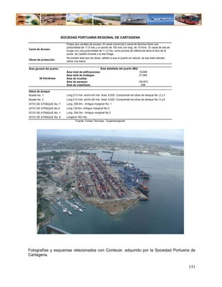 SOCIEDAD PORTUARIA REGIONAL DE CARTAGENA

                              Posee dos canales de acceso. El canal comercial o canal de Bochica tiene una
                              profundidad de 11.9 mts y un ancho de 150 mts con long. de 15 Kms. 'El canal de isla de
Canal de Acceso:
                              brujas con una profundidad de 11.3 mts, como puntos de referencia tiene el faro de la
                              punta de Castillo Grande y la isla Draga.
                              No existen éste tipo de obras, debido a que el puerto es natural, ya que está ubicado
Obras de protección:
                              sobre una bahía

Área general del puerto:                                  Área detallada del puerto (M2)
                              Área total de edificaciones:                                16,689
                              Área total de bodegas:                                      27,064
        36 Hectáreas          Área de muelles:
                              Área de parqueo:                                           130,810
                              Área de cobertizos:                                          938

Sitios de atraque
Muelle No. 1                  Long:213 mts. ancho:40 mts. Area: 8,520. Comprende los sitios de atraque No. 2 y 3
Muelle No. 2                  Long:213 mts. ancho:40 mts. Area: 8,520. Comprende los sitios de atraque No. 5 y 6
SITIO DE ATRAQUE No. 7        Long. 258.8m.- Antiguo marginal No. 1
SITIO DE ATRAQUE No.4         Long.134.6m.-Antiguo marginal No.3
SITIO DE ATRAQUE No. 1        Long. 254.3m.- Antiguo marginal No.2
SITIO DE ATRAQUE No. 8        Longitud 160 mts.
                                     Fuente: Fichas Técnicas - Supertransporte




Fotografías y esquemas relacionados con Contecar, adquirido por la Sociedad Portuaria de
Cartagena.


                                                                                                                        151
 