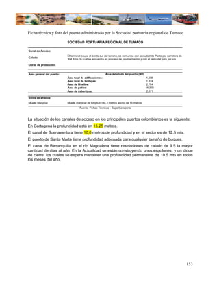 Ficha técnica y foto del puerto administrado por la Sociedad portuaria regional de Tumaco

                           SOCIEDAD PORTUARIA REGIONAL DE TUMACO

Canal de Acceso:
                           El terminal ocupa el borde sur del terreno, se comunica con la ciudad de Pasto por carretera de
Calado:
                           304 Kms, la cual se encuentra en proceso de pavimentación y con el resto del país por vía

Obras de protección:


Área general del puerto:                                  Área detallada del puerto (M2)
                           Área total de edificaciones:                                     1,596
                           Área total de bodegas:                                           1,824
                           Área de Muelles:                                                 2,764
                           Área de patios:                                                 16,300
                           Área de cobertizos:                                              2,871

Sitios de atraque
Muelle Marginal            Muelle marginal de longitud 184.3 metros ancho de 15 metros
                                     Fuente: Fichas Técnicas - Supertransporte



La situación de los canales de acceso en los principales puertos colombianos es la siguiente:
En Cartagena la profundidad está en 15.25 metros.
El canal de Buenaventura tiene 10,0 metros de profundidad y en el sector es de 12.5 mts.
El puerto de Santa Marta tiene profundidad adecuada para cualquier tamaño de buques.
El canal de Barranquilla en el río Magdalena tiene restricciones de calado de 9.5 la mayor
cantidad de días al año. En la Actualidad se están construyendo unos espolones y un dique
de cierre, los cuales se espera mantener una profundidad permanente de 10.5 mts en todos
los meses del año.




                                                                                                                             153
 
