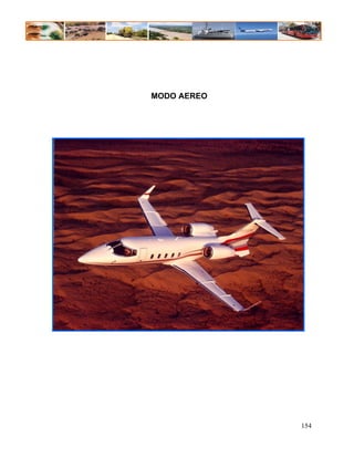 MODO AEREO




             154
 
