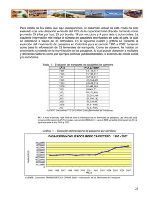 Para efecto de los datos que aquí manejaremos, el desarrollo actual de este modo ha sido
evaluado con una utilización vehicular del 70% de la capacidad total ofrecida, tomando como
promedio 35 sillas por bus, 25 por buseta, 14 por microbús y 4 para taxis o automóviles. La
siguiente información nos indica el número de pasajeros movilizados en todo el país, la cual
se estableció a través de 33 terminales. En el siguiente cuadro y gráfico se presenta la
evolución del movimiento de pasajeros en Colombia para el período 1995 a 2007, teniendo
como base la información de 33 terminales de transporte. Como se observa, ha habido un
crecimiento sostenido en la movilización de los pasajeros, lo cual puede obedecer a múltiples
y diferentes factores como por ejemplo políticas gubernamentales, o externos de índole social
y/o económica.

                        Tabla 1 - Evolución del transporte de pasajeros por carretera
                                     AÑO                    PASAJEROS
                                     1995                    94,161,337
                                     1996                    95,742,237
                                     1997                    98,911,215
                                     1998                    100,364,439
                                     1999                    94,654,074
                                     2000                    98,448,963
                                     2001                    99,009,731
                                     2002                    99,570,498
                                     2003                    120,201,516
                                     2004                    129,996,182
                                     2005                    156.350.937
                                     2006                    164.118.093
                                     2007                    172.127.092
                             FUENTE: Documento TTE EN CIFRAS 2008 (Terminales de Transporte)


                    NOTA: Para el período 1994-1999 se tomó la información de 15 terminales de pasajeros. Las cifras del 2003
                    incluyen información de 25 Terminales, para el año 2004 de 31, para el 2005 se recibió información de 33, al
                    igual que para el año 2006 y 2007.



                        Gráfica 1 - Evolución del transporte de pasajeros por carretera

                               PASAJEROS MOVILIZADOS MODO CARRETERO 1995 - 2007

                  20000000
                  18000000
                  16000000
                  14000000
      PASAJEROS




                  12000000
                  10000000
                  80000000
                  60000000
                  40000000
                  20000000
                         0
                              1995 1996 1997 1998 1999 2000 2001 2002 2003 2004 2005 2006 2007
                                                           AÑOS

    FUENTE: Documento TRANSPORTE EN CIFRAS 2008 -– Información de los Terminales de Transporte




                                                                                                                             23
 