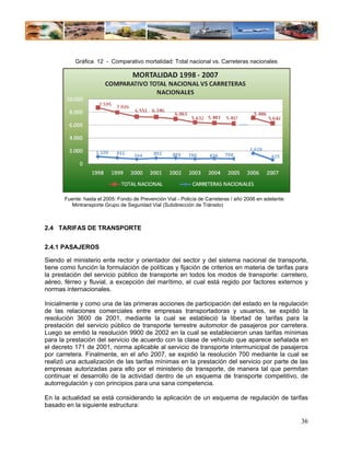 Gráfica 12 - Comparativo mortalidad: Total nacional vs. Carreteras nacionales




       Fuente: hasta el 2005: Fondo de Prevención Vial - Policía de Carreteras / año 2006 en adelante:
          Mintransporte Grupo de Seguridad Vial (Subdirección de Tránsito)



2.4 TARIFAS DE TRANSPORTE


2.4.1 PASAJEROS

Siendo el ministerio ente rector y orientador del sector y del sistema nacional de transporte,
tiene como función la formulación de políticas y fijación de criterios en materia de tarifas para
la prestación del servicio público de transporte en todos los modos de transporte: carretero,
aéreo, férreo y fluvial, a excepción del marítimo, el cual está regido por factores externos y
normas internacionales.

Inicialmente y como una de las primeras acciones de participación del estado en la regulación
de las relaciones comerciales entre empresas transportadoras y usuarios, se expidió la
resolución 3600 de 2001, mediante la cual se estableció la libertad de tarifas para la
prestación del servicio público de transporte terrestre automotor de pasajeros por carretera.
Luego se emitió la resolución 9900 de 2002 en la cual se establecieron unas tarifas mínimas
para la prestación del servicio de acuerdo con la clase de vehículo que aparece señalada en
el decreto 171 de 2001, norma aplicable al servicio de transporte intermunicipal de pasajeros
por carretera. Finalmente, en el año 2007, se expidió la resolución 700 mediante la cual se
realizó una actualización de las tarifas mínimas en la prestación del servicio por parte de las
empresas autorizadas para ello por el ministerio de transporte, de manera tal que permitan
continuar el desarrollo de la actividad dentro de un esquema de transporte competitivo, de
autorregulación y con principios para una sana competencia.

En la actualidad se está considerando la aplicación de un esquema de regulación de tarifas
basado en la siguiente estructura:

                                                                                                         36
 