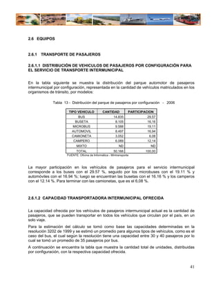2.6 EQUIPOS


2.6.1 TRANSPORTE DE PASAJEROS

2.6.1.1 DISTRIBUCIÓN DE VEHICULOS DE PASAJEROS POR CONFIGURACIÓN PARA
EL SERVICIO DE TRANSPORTE INTERMUNICIPAL


En la tabla siguiente se muestra la distribución del parque automotor de pasajeros
intermunicipal por configuración, representada en la cantidad de vehículos matriculados en los
organismos de tránsito, por modelos:

              Tabla 13 - Distribución del parque de pasajeros por configuración - 2006

                       TIPO VEHICULO            CANTIDAD           PARTICIPACION
                            BUS                         14.835              29,57
                           BUSETA                        8.105              16,16
                         MICROBUS                        9.588              19,11
                         AUTOMOVIL                       8.497              16,94
                         CAMIONETA                       3.052               6,08
                          CAMPERO                        6.089              12,14
                             MIXTO                          ND                ND
                            TOTAL                       50.166             100,00
                      FUENTE: Oficina de Informática - Mintransporte



La mayor participación en los vehículos de pasajeros para el servicio intermunicipal
corresponde a los buses con el 29.57 %, seguido por los microbuses con el 19.11 % y
automóviles con el 16.94 %; luego se encuentran las busetas con el 16.16 % y los camperos
con el 12.14 %. Para terminar con las camionetas, que es el 6,08 %.



2.6.1.2 CAPACIDAD TRANSPORTADORA INTERMUNICIPAL OFRECIDA


La capacidad ofrecida por los vehículos de pasajeros intermunicipal actual es la cantidad de
pasajeros, que se pueden transportar en todos los vehículos que circulan por el país, en un
solo viaje.
Para la estimación del cálculo se tomó como base las capacidades determinadas en la
resolución 3202 de 1999 y se estimó un promedio para algunos tipos de vehículos, como es el
caso del bus, el cual según la resolución tiene una capacidad entre 30 y 40 pasajeros por lo
cual se tomó un promedio de 35 pasajeros por bus.
A continuación se encuentra la tabla que muestra la cantidad total de unidades, distribuidas
por configuración, con la respectiva capacidad ofrecida.


                                                                                           41
 
