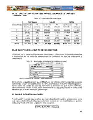 2.6.2.2 CAPACIDAD OFRECIDA EN EL PARQUE AUTOMOTOR DE CARGA EN
COLOMBIA - 2005
                                    Tabla 16 - Capacidad ofrecida en carga

                            PARTICULAR                        PUBLICO                          TOTAL 
CONFIGURACION     cap. ofrecida 
                                        N°          cap.ofrecida 
                                                                          N°        cap. ofrecida 
                                                                                                        N° 
                   toneladas         vehículos       toneladas         vehículos     toneladas       vehículos 
      2             391.171           77.216          516.923          140.106       908.094         217.322
      3              31.782            2092           146.005          12.859        177.787         14.951
      4                    367           39            4.046             228           4.413            267
     2S               6.689             266            19.601           3.553         26.290            3.819
     3S              34.860             869           805.226          29.206        840.086         30.075
   TOTAL            464.869          266.434         1.491.801         185.952      1.956.670        266.434


2.6.2.3 CLASIFICACION SEGÚN TIPO DE COMBUSTIBLE

En relación con la clasificación por tipo de combustible, a continuación se presenta en la tabla
la distribución de los vehículos intermunicipal de pasajeros por tipo de combustible y
configuración:
                      Tabla 17 - Distribución vehículos de servicio intermunicipal
                                   según tipo de combustible - (pasajeros)
                                TIPO DE
                             COMBUSTIBLE         CANTIDAD
                            ACPM                        26.698           53,22
                            GAS                            199            0,40
                            GAS-GASOLINA                     9            0,02
                            GASOLINA                    23.260           46,37
                                 TOTAL                  50.166          100,00
           FUENTE: Subdirección de Transporte – Grupo de Informática


De lo anterior se puede concluir que el 53.22% de los vehículos intermunicipal de pasajeros
en Colombia utilizan como combustible el ACPM, mientras que el 46.37% utilizan la gasolina,
aunque como es sabido, día adía se incrementa la tendencia de que muchos vehículos,
principalmente de servicio público, estén transformando sus equipos para uso de combustible
a base de gas, o mixto, diesel/gas, gasolina/gas..

2.7 PARQUE AUTOMOTOR NACIONAL

A continuación veremos algunas cifras que nos indican la distribución y proporciones como
está representado el total del parque automotor nacional, en sus modalidades de público,
particular y oficial, tanto para carga como para pasajeros:

                                       TOTAL: 5.300.769 vehículos

                                                                                                                43
 