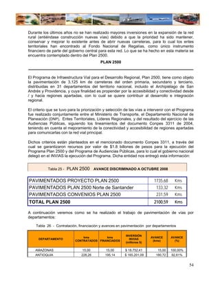 Durante los últimos años no se han realizado mayores inversiones en la expansión de la red
rural (entiéndase construcción nuevas vías) debido a que la prioridad ha sido mantener,
conservar y mejorar lo existente antes de abrir nuevas carreteras, para lo cual los entes
territoriales han encontrado al Fondo Nacional de Regalías, como único instrumento
financiero de parte del gobierno central para esta red. Lo que se ha hecho en esta materia se
encuentra contemplado dentro del Plan 2500.
                                           PLAN 2500
___________________________________________________________
El Programa de Infraestructura Vial para el Desarrollo Regional, Plan 2500, tiene como objeto
la pavimentación de 3,125 km de carreteras del orden primaria, secundario y terciario,
distribuidas en 31 departamentos del territorio nacional, incluido el Archipiélago de San
Andrés y Providencia, y cuya finalidad es propender por la accesibilidad y conectividad desde
/ y hacia regiones apartadas, con lo cual se quiere contribuir al desarrollo e integración
regional.

El criterio que se tuvo para la priorización y selección de las vías a intervenir con el Programa
fue realizado conjuntamente entre el Ministerio de Transporte, el Departamento Nacional de
Planeación (DNP), Entes Territoriales, Lideres Regionales, y del resultado del ejercicio de las
Audiencias Públicas, siguiendo los lineamientos del documento Conpes 3311 de 2004,
teniendo en cuenta el mejoramiento de la conectividad y accesibilidad de regiones apartadas
para comunicarlas con la red vial principal.

Dichos criterios están planteados en el mencionado documento Conpes 3311, a través del
cual se garantizaron recursos por valor de $1.8 billones de pesos para la ejecución del
Programa Plan 2500 y del Programa de Audiencias Públicas, para lo cual el gobierno nacional
delegó en el INVIAS la ejecución del Programa. Dicha entidad nos entregó esta información:


           Tabla 25 - PLAN    2500      AVANCE DISCRIMINADO A OCTUBRE 2008


PAVIMENTADOS PROYECTO PLAN 2500                                          1735,68      Kms
PAVIMENTADOS PLAN 2500 Norte de Santander                                 133,32      Kms
PAVIMENTADOS CONVENIOS PLAN 2500                                          231,59      Kms
TOTAL PLAN 2500                                                          2100,59      Kms

A continuación veremos como se ha realizado el trabajo de pavimentación de vías por
departamentos:

    Tabla 26 - Contratación, financiación y avances en pavimentación por departamentos

                                                         INVERSIÓN
                               kms         kms                          AVANCE     AVANCE
      DEPARTAMENTO                                         INVIAS
                           CONTRATADOS FINANCIADOS                       (kms)       (%)
                                                         (millones $)

    AMAZONAS                   15,00         15,00      $ 18.752,41        15,00   100,00%
    ANTIOQUIA                  228,26        195,14     $ 165.201,09      180,72    92,61%


                                                                                              54
 
