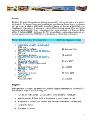 Avances

El objeto del grupo de concesiones de tercera generación, que son las que se enumeran a
continuación, fue atender los corredores viales que conectan grandes centros de producción
con los puertos o sitios de distribución, teniendo en cuenta los accesos a las ciudades. Lo
novedoso en este grupo de 3ª generación respecto a los anteriores, es que allí se acometió la
evaluación y estructuración de proyectos que permitan una gradualidad en el desarrollo de las
obras. A finales del 2006 y comienzos del 2007 se adjudicaron seis nuevas concesiones que
sumaron aproximadamente 599.6 kilómetros, las cuales se relacionan a continuación:


Nombre de la concesión y del concesionario               Fecha de adjudicación o inicio


       RUMICHACA – PASTO – CHACHAGUÍ
       129.0 kms
       Desarrollo Vial del Norte                                29-diciembre 2006
       ZONA METROPOLITANA DE B/MANGA
       51.0 kms
       Autopistas de Santander                                  10-abril 2007
       AREA METROPOLITANA DE CÚCUTA
       59.0 kms
       Concesionaria San Simón                                  21-junio 2007
       GIRARDOT – IBAGUÉ (Cajamarca)
       90.0
       Concesionaria San Rafael                                 27-julio 2007
       CÓRDOBA – SUCRE
       79.6 kms
       Autopistas de la Sabana                                  06-marzo 2007
       RUTA CARIBE
       191.0 kms
       Autopistas del Sol                                       27-julio 2007


Proyectos

Están próximos ha iniciarse por parte del INCO cinco procesos licitatorios que actualmente se
encuentran en etapa de estructuración y son:

   •   Ruta del Sol (Tobiagrande – Ciénaga, con un ramal: Bosconia – Valledupar)
   •   Valle de Aburrá – Golfo de Urabá (o Autopista de la nueva Independencia)
   •   Autopista de la Montaña (Pto. Berrío – Valle de Aburrá y Primavera – La Manuela)
   •   Marginal del Caribe
   •   Arterias de mi Llanura



                                                                                          57
 