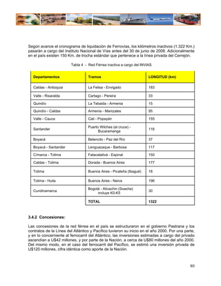Según avance el cronograma de liquidación de Ferrovías, los kilómetros inactivos (1.322 Km.)
pasarán a cargo del Instituto Nacional de Vías antes del 30 de junio de 2008. Adicionalmente
en el país existen 150 Km. de trocha estándar que pertenece a la línea privada del Cerrejón.

                        Tabla 4 - Red Férrea inactiva a cargo del INVIAS


  Departamentos                   Tramos                              LONGITUD (km)

  Caldas - Antioquia              La Felisa - Envigado                183

  Valle - Risaralda               Cartago - Pereira                   33

  Quindío                         La Tebaida - Armenia                15

  Quindío - Caldas                Armenia - Manizales                 95

  Valle - Cauca                   Cali - Popayán                      155

                                  Puerto Wilches (el cruce) -
  Santander                                                           116
                                        Bucaramanga

  Boyacá                          Belencito - Paz del Río             37

  Boyacá - Santander              Lenguazaque - Barbosa               117

  C/marca - Tolima                Fatacatativá - Espinal              150

  Caldas - Tolima                 Dorada - Buenos Aires               177

  Tolima                          Buenos Aires - Picaleña (Ibagué)    18

  Tolima - Huila                  Buenos Aires - Neiva                196

                                  Bogotá - Alicachin (Soacha)
  Cundinamarca                                                        30
                                       incluye K0-K5

                                  TOTAL                               1322



3.4.2 Concesiones:

Las concesiones de la red férrea en el país se estructuraron en el gobierno Pastrana y los
contratos de la Línea del Atlántico y Pacífico tuvieron su inicio en el año 2000. Por una parte,
y en lo concerniente al ferrocarril del Atlántico, las inversiones estimadas a cargo del privado
ascendían a U$42 millones, y por parte de la Nación, a cerca de U$80 millones del año 2000.
Del mismo modo, en el caso del ferrocarril del Pacífico, se estimó una inversión privada de
U$120 millones, cifra idéntica como aporte de la Nación.



                                                                                             80
 