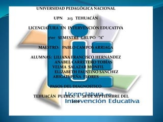 UNIVERSIDAD PEDAGÓGICA NACIONAL UPN     213   TEHUACÁN LICENCIATURA  EN  INTERVENCIÓN EDUCATIVA   3ºer   SEMESTRE  GRUPO   “A” MAESTRO:   PABLO CAMPOS ARRIAGA ALUMNAS:  LILIANA FRANCISCO HERNÁNDEZ                 ANABEL CARRETERO TOBÍAS      VELMA  SALAZAR MONFIL                       ELIZABETH FAUSTINO SÁNCHEZ ABIGAIL PEÑA  FLORES PASOS DEL DIAGNOSTICO             TEHUACÁN  PUEBLA;  A   28 DE SEPTIEMBRE DEL 2010 